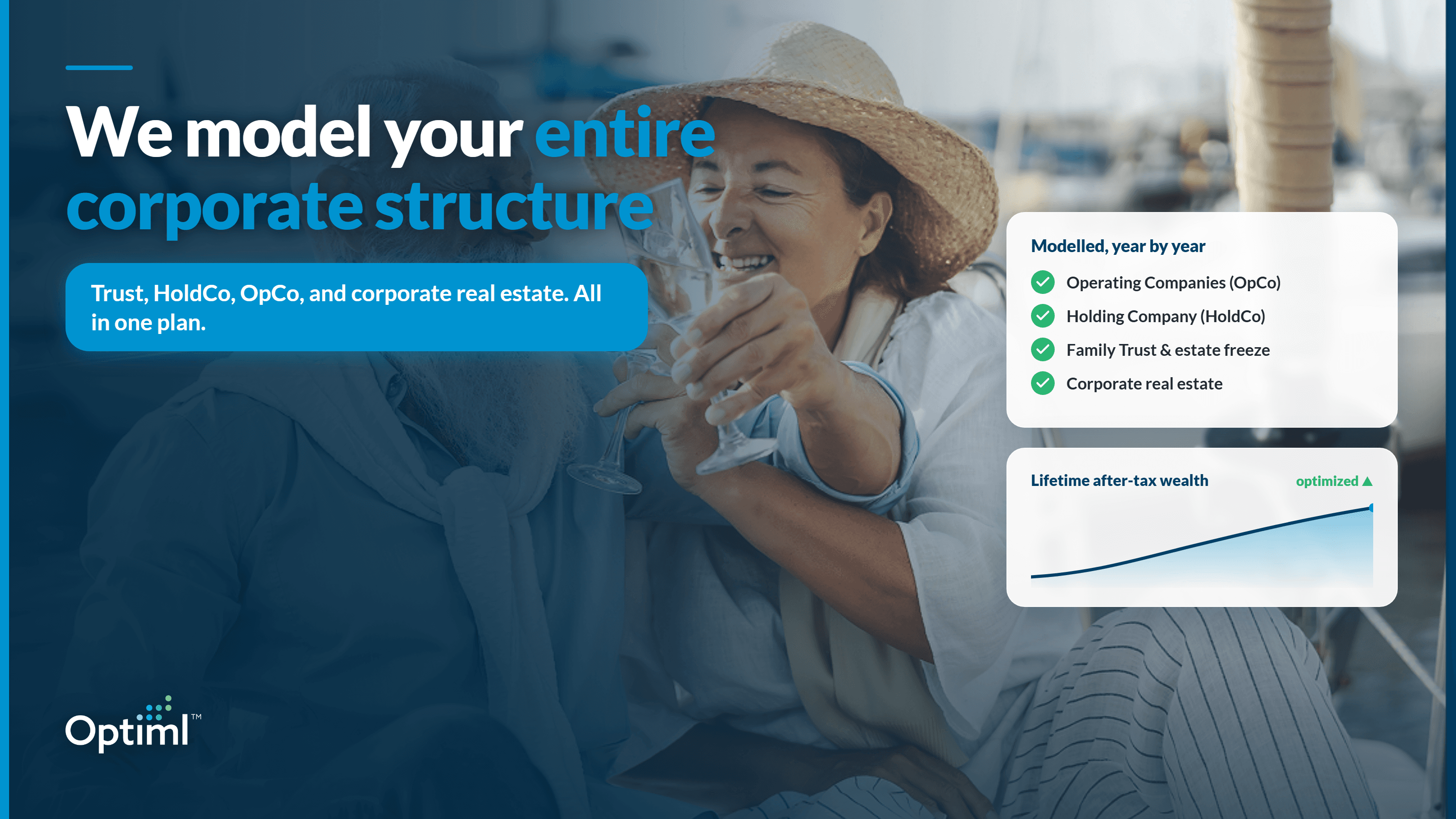 Most Retirement Tools Stop at Your Personal Accounts. Optiml Models Your Entire Corporate Structure.